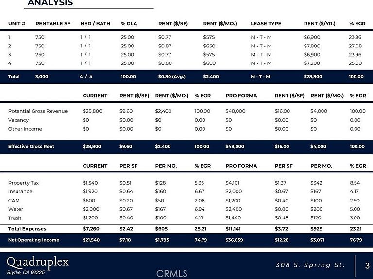 Listing photo 5