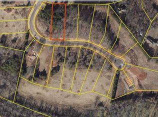 7114 Rae Farms Way, Greensboro, NC 27455