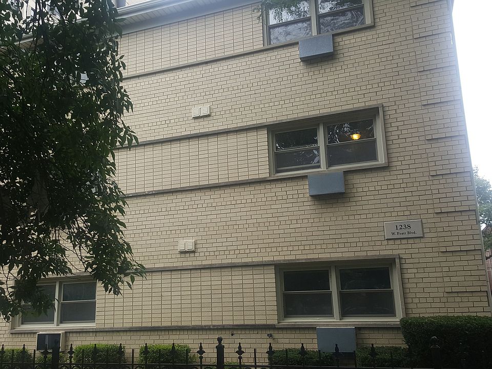 1st image of 1238 W Pratt Blvd APT 2C