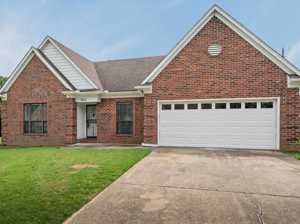 5017 Tickle View Dr, Millington, TN 38053