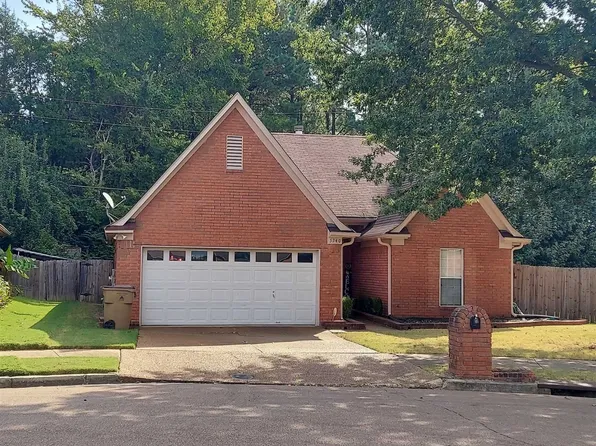 5340 Water Point Dr, Memphis, TN 38141