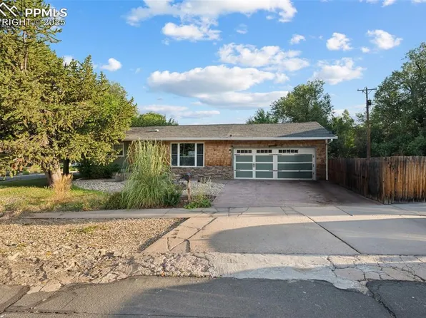 2538 Elvin Ave, Colorado Springs, CO 80909