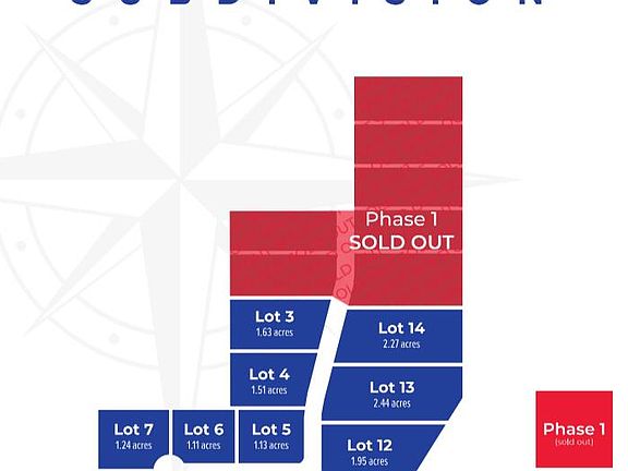 2nd image of Phase #1-lot 3