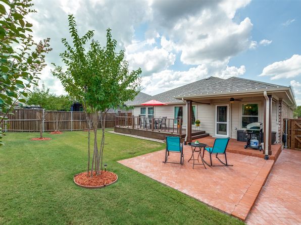 Home for Sale in Celina TX