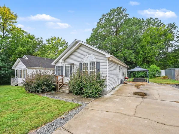 1937 Birmingham Ave, Durham, NC 27704