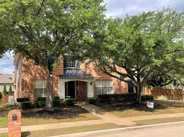 1901 Winchester Drive, Frisco, TX 75033