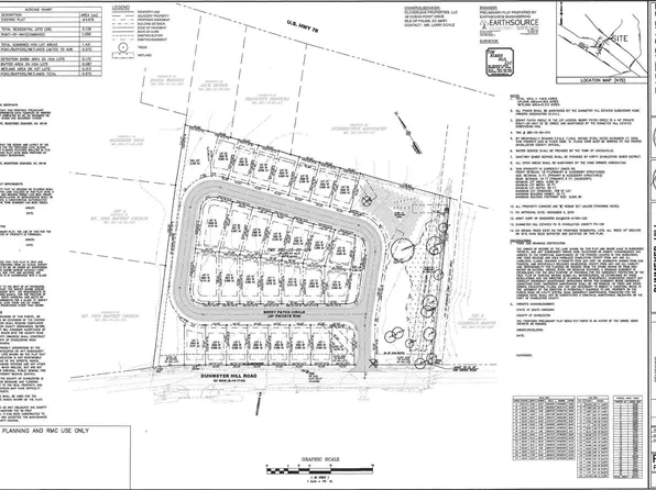 387 Dunmeyer Hill Rd, Ladson, SC 29485