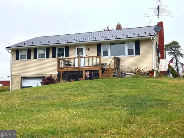 2019 Snyder Rd, Red Lion, PA 17356