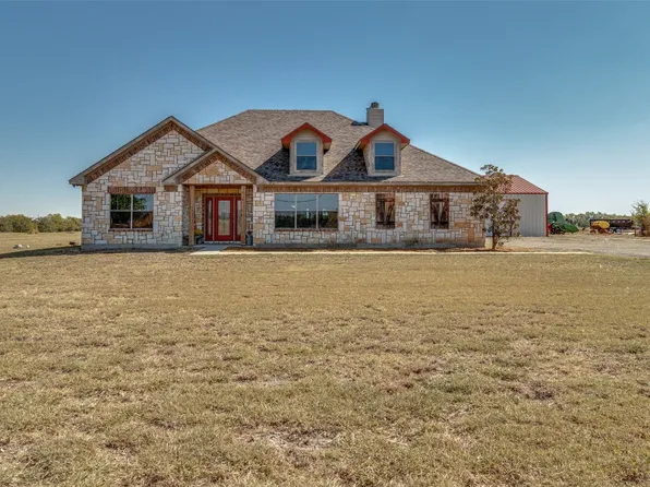 15308 Fm 3133, Anna, TX 75409