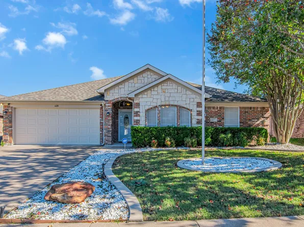 620 Kriston Dr, Azle, TX 76020