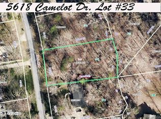 5618 Camelot Dr #33, Charlotte, NC 28270