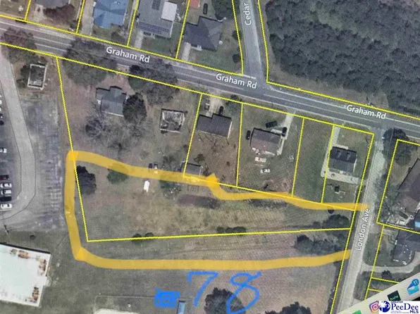 London Ave, Lake City, SC 29560