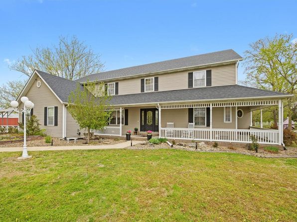 435 Kelly Dr, Granite City, IL 62040