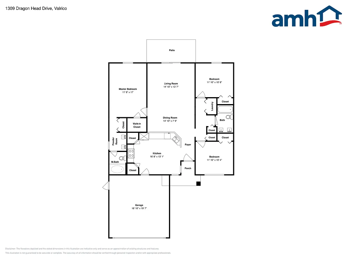 Building Photo - 1309 Dragon Head Dr