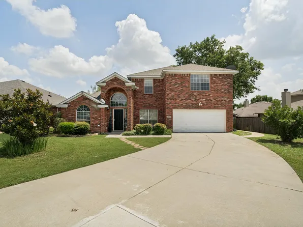 1628 Tyler Ter, Mansfield, TX 76063