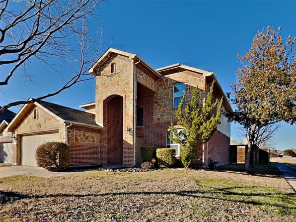 Home for Sale in Frisco TX