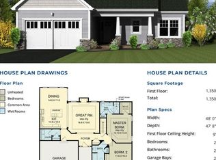 3 Mendon Green Ln, Pittsford, NY 14534