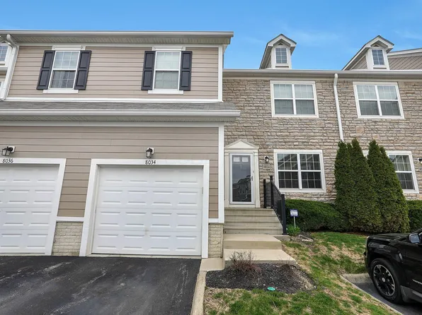 8034 Ravine Run Ln #8034, Columbus, OH 43235