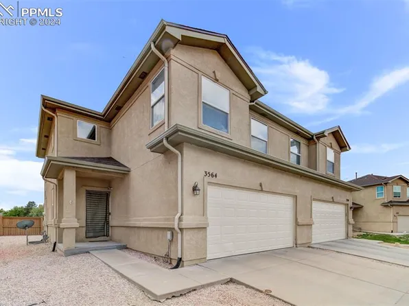 3564 Venice Grv, Colorado Springs, CO 80910