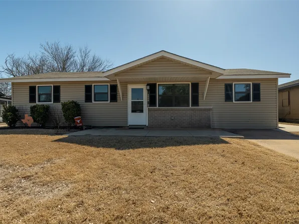 203 Loch Lomond Dr, Wichita Falls, TX 76302