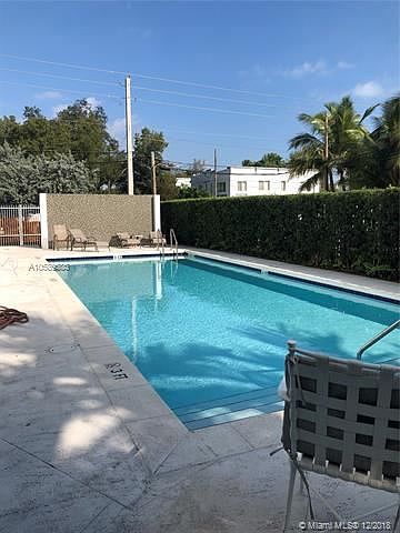 1st image of 36 NW 6th Ave APT 704