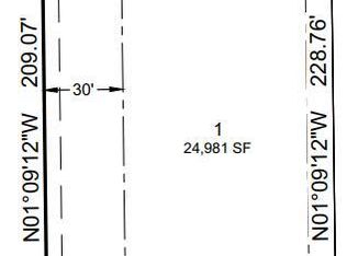 Lot 1 ENTERPRISE DRIVE #Lt1, Sheboygan, WI 53083