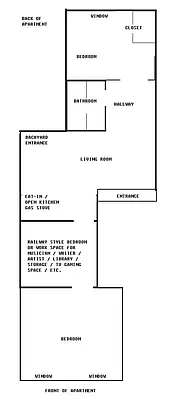 Rented by Citiburg Realty Solutions LLC | media 65