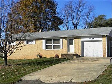 1st image of 1239 Faircliff St