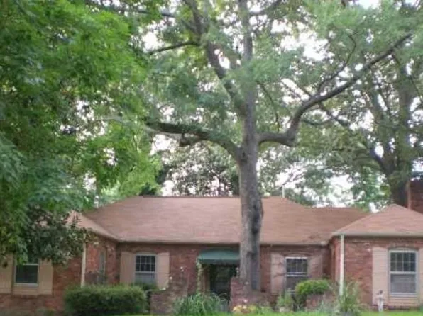 5278 Dare Ave, Memphis, TN 38134