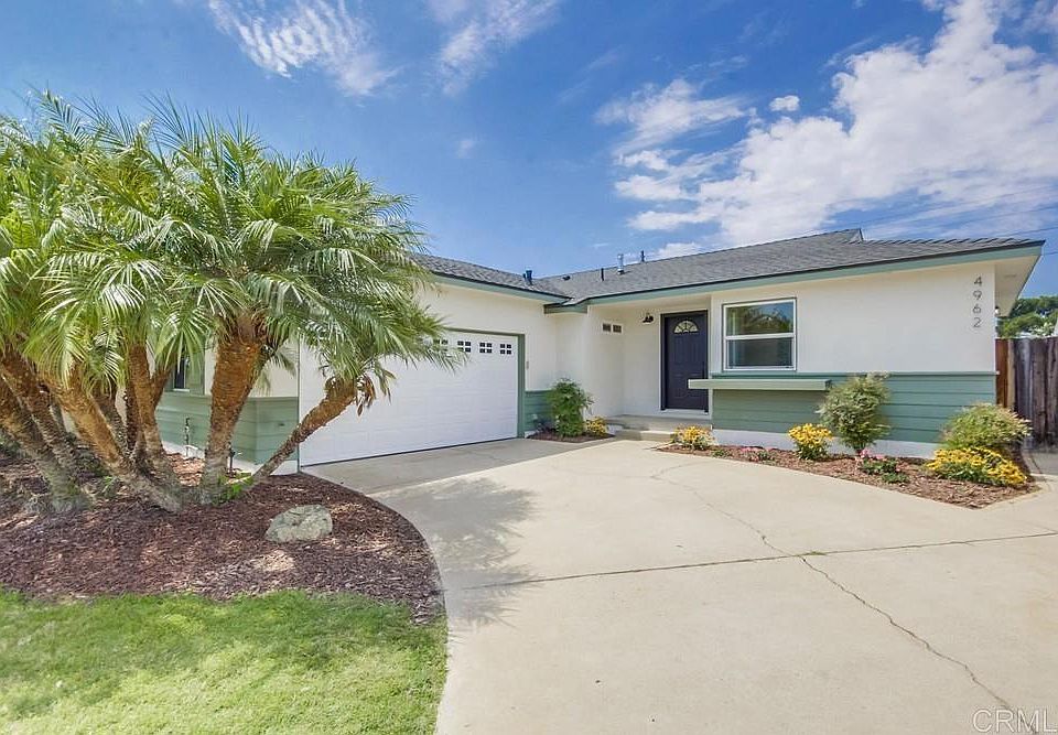 1st image of 4962 Zion Ave