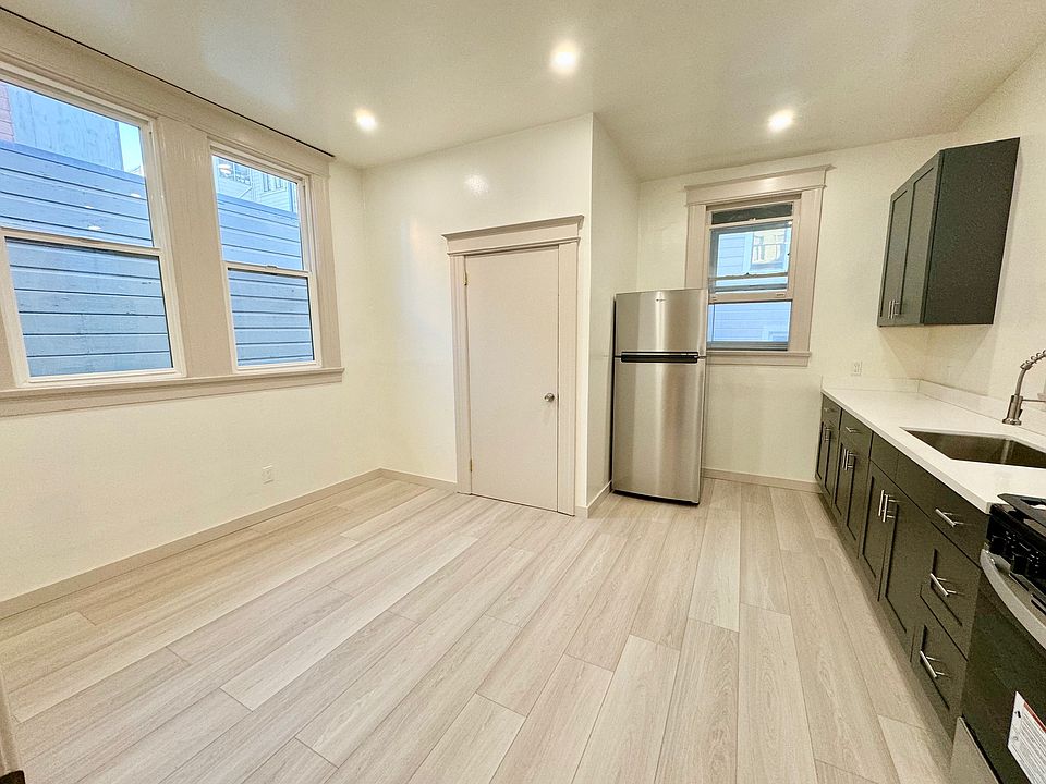 Remodel Kitchen
