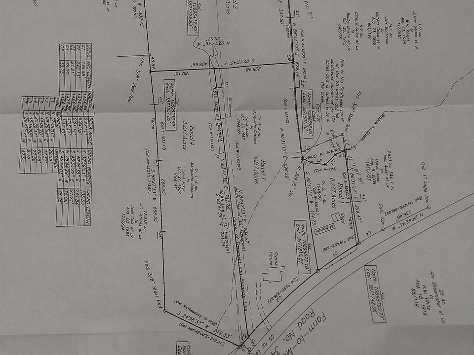 2nd image of 7945 Fm 347 N