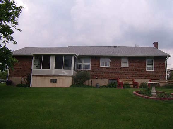 Back of House