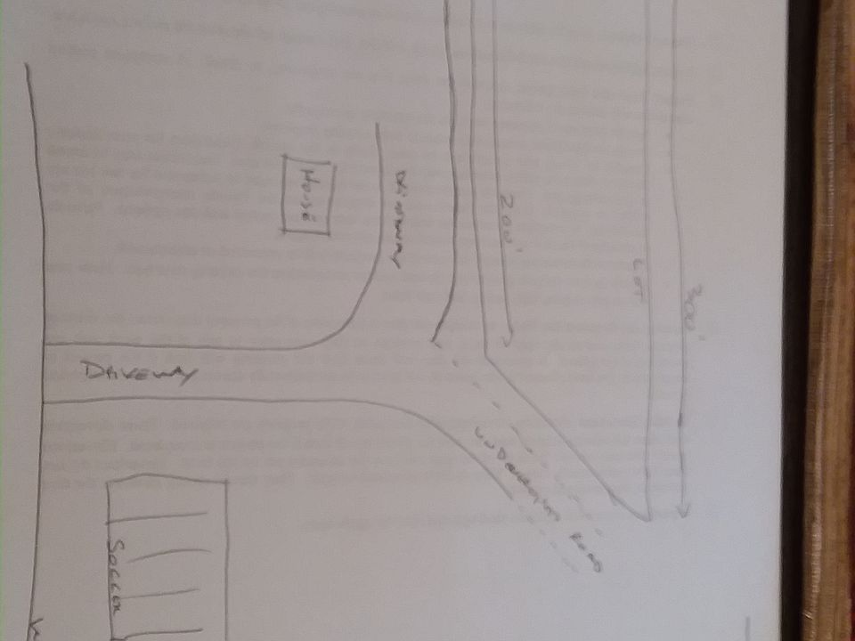 a bit rough but shows lot