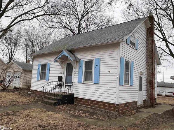 508 2nd Ave N, Humboldt, IA 50548