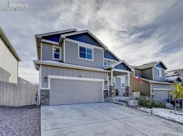 5339 Pabst Dr, Colorado Springs, CO 80915