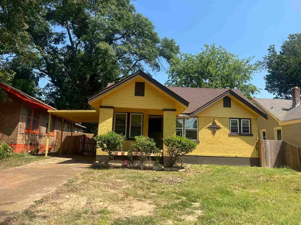 646 E Davant Ave, Memphis, TN 38106