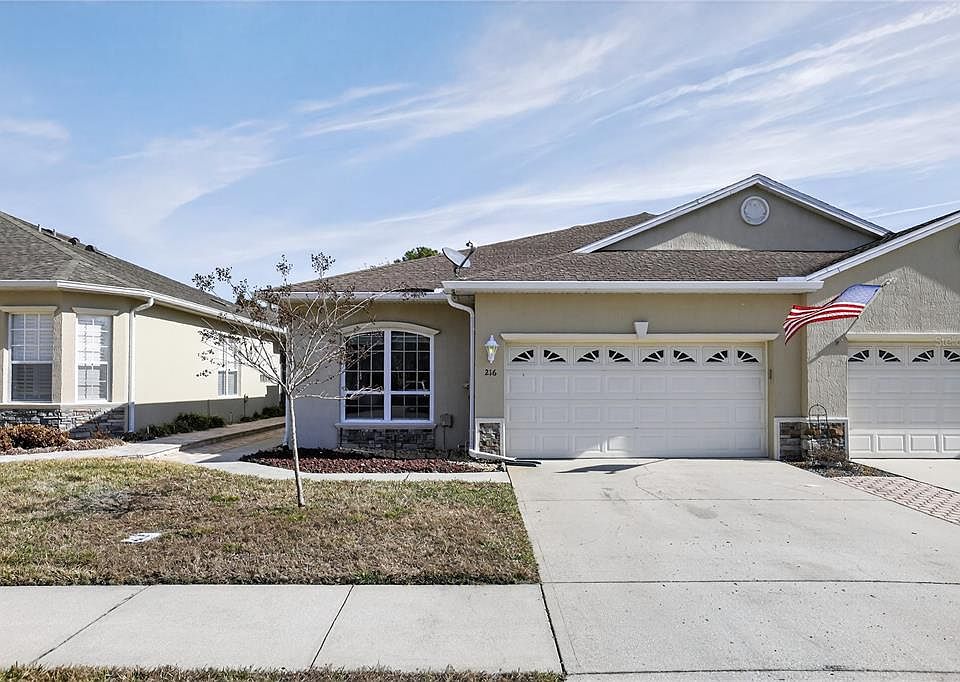 1st image of 216 Lamonte Point Ct