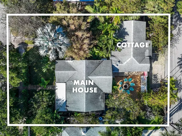 249 31st Street, West Palm Beach, FL 33407
