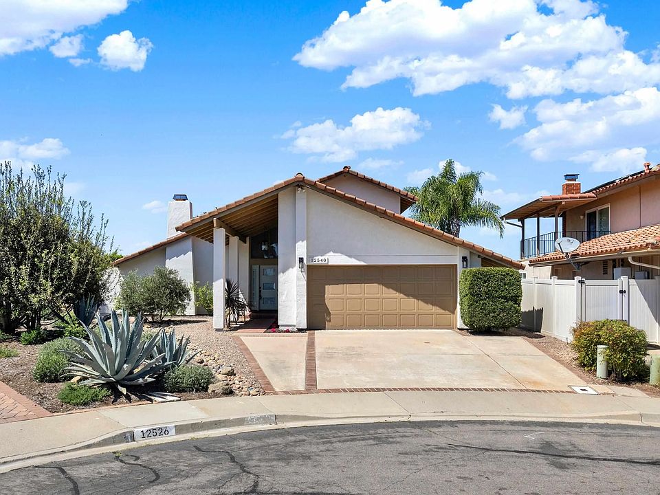 1st image of 12540 Montero Way