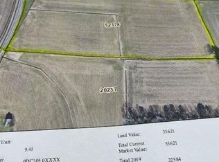 2128 Lester Mills Rd, Greenville, NC 27858