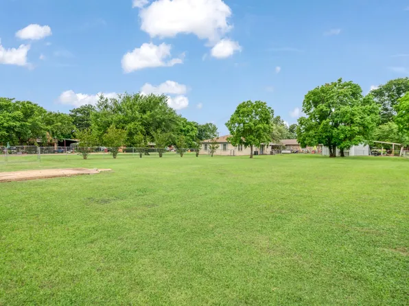 160 Morris Dr, Blossom, TX 75416