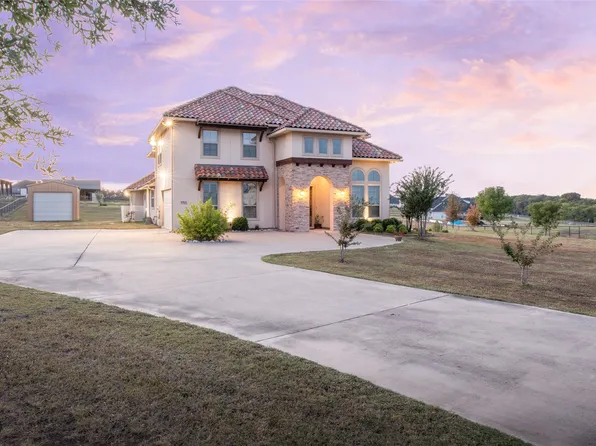 1755 Heifner Rd, Lucas, TX 75002