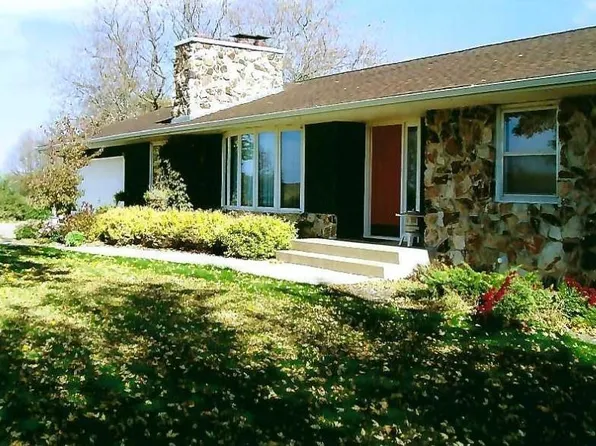 5458 270th Ave, Granite Falls, MN 56241