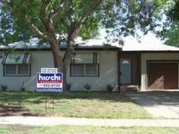 3026 Abbott Ave, Wichita Falls, TX 76308