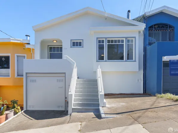 234 Faxon Avenue, San Francisco, CA 94112