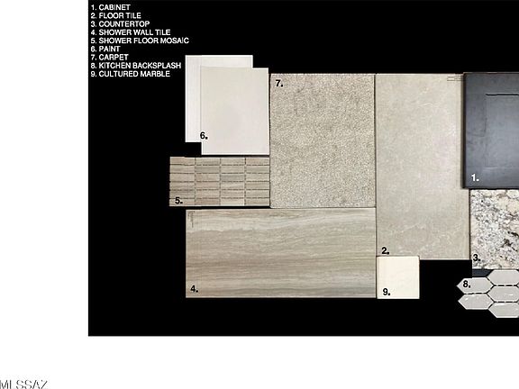 3rd image of 13387 E Homesteaders Ln