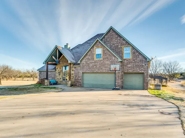 2090 River Front Ct, Stephenville, TX 76401