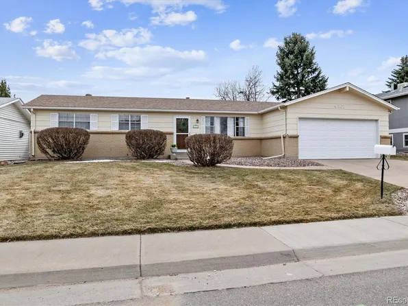 4262 E Peakview Circle, Centennial, CO 80121
