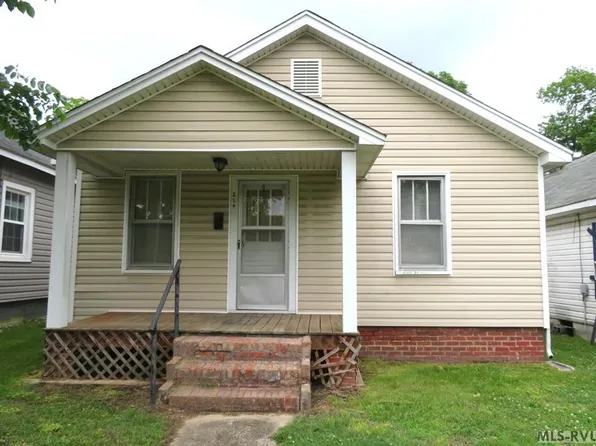 219 Jefferson St, Roanoke Rapids, NC 27870